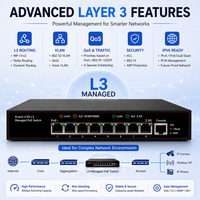 Kurumsal Katman 3 Yönetilebilir Akıllı 8 Portlu 2.5G Çoklu Gigabit 150W Konsol VLAN QoS SNMP PoE Switch 40Gbps Kapasiteli Wi-Fi 6 AP için