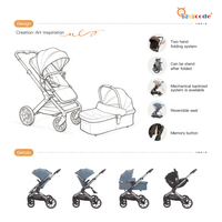 Poussette de luxe portable et pliable 3-en-1 pour bébé, nourrisson et tout-petit, avec nacelle et landau de voyage, OEM ODM