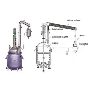 Reaktor tangki Mixer 40L mesin pembuat emulsi akrilik reaktor pabrik Tiongkok