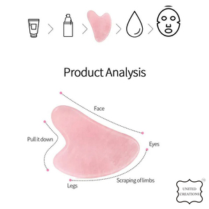 Outil de soin de la peau Gua Sha rose cristal en gros masseur de grattage du visage Jade pour application corporelle - Product Image 6