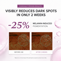 Sérum Visage Éclaircissant et Anti-Taches à 20% de Niacinamide, Glutathion et Acide Tranexamique pour Peaux Sensibles – Marque Blanche