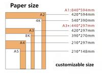Lembaran Kertas Penyerap 1.5mm 2mm Dengan Pewangi untuk Berbagai Kegunaan Rumah Tangga 787*1092MM Kertas Penyerap untuk