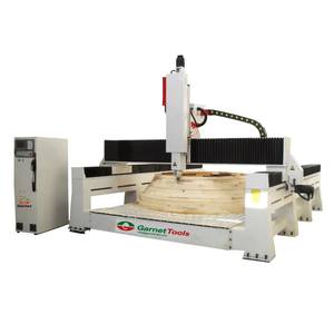 ศูนย์กลางเครื่องจักรซีเอ็นซีในอินเดีย - Product Image 1