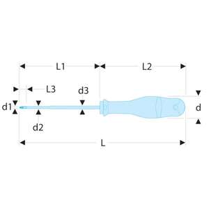 Destornilladores Aislados Facom PROTWIST de 1000 Voltios para Tornillos de Cabeza Phillips - Product Image 2
