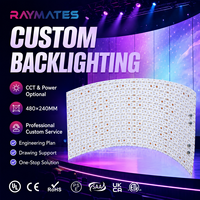 Panneau LED flexible ultra-mince de qualité industrielle certifié UL CE pour rétroéclairage de grands panneaux publicitaires, signalétique, affichage et exposition