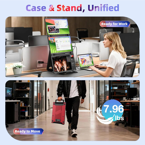 Monitor Portátil IPS de 15.6 Pulgadas Tipo C para Edición de Texto y Procesamiento de Documentos, <span class=keywords><strong>Serie</strong></span> Empresarial - Product Image 5