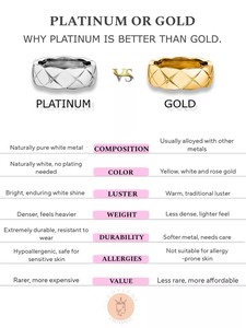 0.20CT Lab-Grown Diamond Ring Amazing Chevron Design 950 Platinum Wedding/Anniversary Ring IGI Certified-for Engagement Gift for - Product Image 4