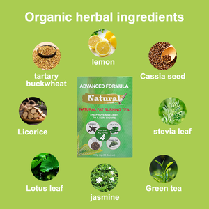 Teh Pelangsing Herbal Detoks Terbaik OEM/ODM 14 Hari, Teh Diet Pembakar Lemak, Teh Detoks Pelangsing Penurun Berat Badan - Product Image 2