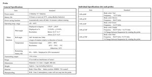 Mini perceuse directionnelle horizontale sans fil Smart Micro Price Tracker d'appareil - Product Image 5