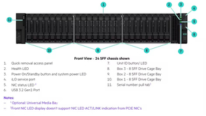 R440 Rack Servidor de alta capacidad Solución de centro de datos 1U escalable para Virtualización, Nube y cargas de trabajo empresariales - Product Image 6