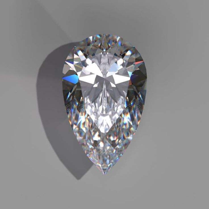 0.65 CTW Pear Shape Lab Grown Loose Diamond VVS VS Quality