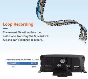 NVR de Alta Calidad <span class=keywords><strong>2</strong></span>.65 4CH 1080P, MDVR Dual SD con 4G, GPS, WiFi, Dash Cam, CMSV6, Grabador para Camiones, DVR, Sistema de Seguridad para Autobuses Escolares - Product Image 4