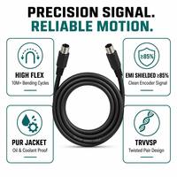 Cable de Codificador para Servomotor 6FX8008-1BB35, Cable de Alimentación y Retroalimentación de PVC Flexible y Blindado, Siemens FANUC Mitsubishi CNC Drive CE