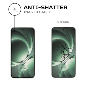 ฟิล์มกันรอยหน้าจอ ANTISHOCK อัลตร้าสำหรับเสี่ยวมี่ เรดมี่ K80 - Product Image 5