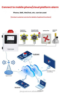 JSAC GTY-ABT20 Industrial Digital Carbon Monoxide <strong>Hydrogen</strong> Sulfide <strong>Gas</strong> <strong>Detector</strong> Certified Explosion Proof Aluminum Alloy - Product Image 3