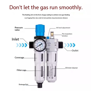 Valvola di Riduzione ad Alta Pressione, Valvola di Regolazione della Pressione, Regolatore di Pressione dell'Aria LR-D-MIDI/MINI-02-03-04, Trattamento Fonte di <span class=keywords><strong>Gas</strong></span> - Product Image 2