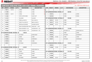 REDAT 1212521 Kit de joints internes de haute qualité Fabriqué en Italie Convient pour Caterpillar C15 C18 3406E Perkins Injecteur de carburant diesel - Product Image 6