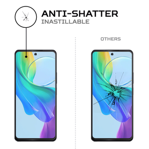 ฟิล์มกันรอยหน้าจอ ANTISHOCK สำหรับวีโว่ Y100i ฟิล์มป้องกันโทรศัพท์มือถือระดับพรีเมียม - Product Image 5