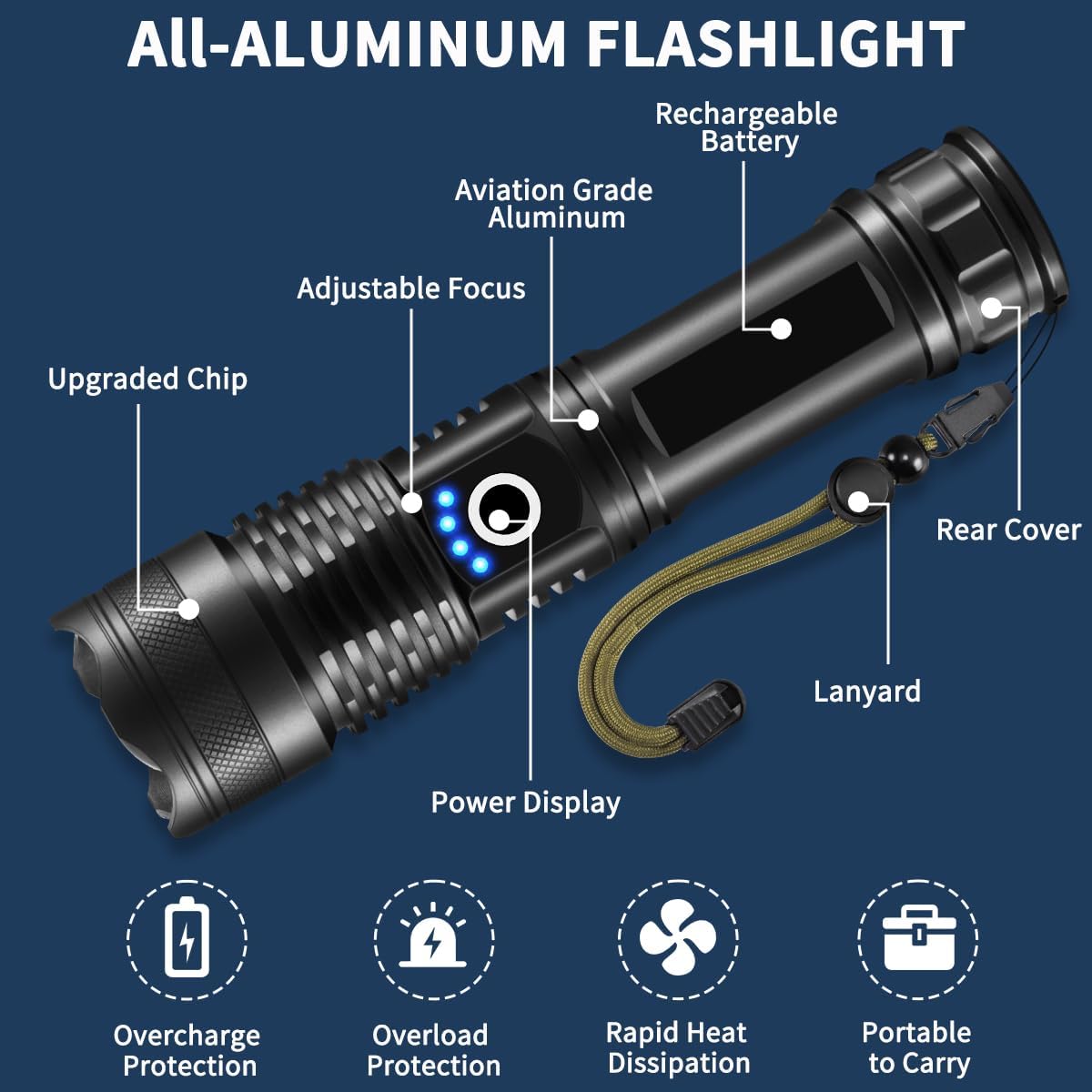 best micro usb rechargeable flashlight LumenX Professional USB Rechargeable Flashlight
