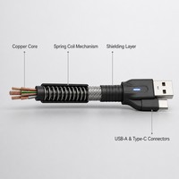 Kabel Pengisian Cepat 65W Spring Retractable 4-In-1 USB Type-C ke USB-A Coil Data Cord untuk Perjalanan