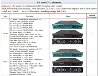 Amplificateur audio numérique professionnel de qualité Touring avec logo personnalisé, 90-240V, 2*2800 W RMS, 8 Ohms, amplificateur de puissance DJ 2U