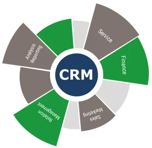 Online Shopping Ecommerce <strong>Website</strong> Development Low <strong>Cost</strong> in India - Product Image 1
