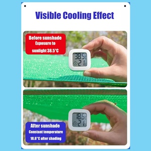 ผ้าตาข่ายกันแสงยูวี HDPE กันน้ำเป็นมิตรกับสิ่งแวดล้อม10ม. * 100ม. ตาข่ายป้องกันความปลอดภัยของนั่งร้านอาคาร - Product Image 3