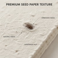 Tarjeta de Instrucciones de Papel Sembrable con Logotipo Personalizado, Tarjeta de Instrucciones para Plantar, Guía de Marcaje de Jabón Impresa Personalizada al por Mayor