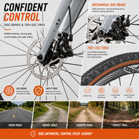 Vélo de gravier en aluminium 700C, 27 vitesses, frein à disque, cadre rigide 700x32C, vélo de tourisme tout-terrain, vente en gros OEM