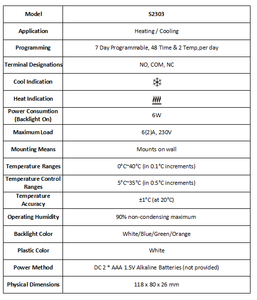 ST2303 Termostato de habitación con interruptor de modo de calor/frío programable de 7 días - Product Image 5