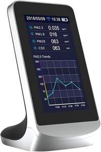 ROKTOOLS AQIメーター<span class=keywords><strong>PM2.5</strong></span>検出器CO2 HCHO TVOCテスター大気質モニター大型液晶ディスプレイ - Product Image 4