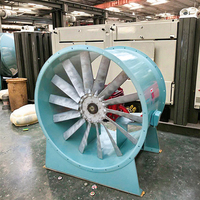 Ventilateurs axiaux en acier inoxydable résistants au feu, à structure compacte, personnalisables OEM/ODM