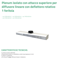 Diffuseur linéaire rectangulaire réglable en aluminium isolé Tecnosystemi, à connexion supérieure, pour montage au plafond, 1 fente rotative