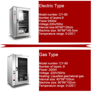 Chauffage au gaz en acier inoxydable Fumée Maison Température Temps Contrôle Four Hot Dog Séchage Viande Fumigation Machine <span class=keywords><strong>Jambon</strong></span> Viande Fumée - Product Image 5