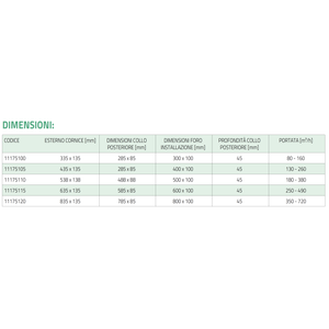 Sistema HVAC Residencial Tecnosystemi con Salida de Aire Lineal, Marco de Aluminio Anodizado y Aleta Fija Recta - Product Image 4