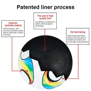 Ballons de football taille 4 ballons de football vente en gros de ballons de football articles de sport ballons de football OEM - Product Image 4