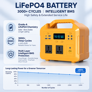 Estación de Energía Solar Portátil de 300W con Batería LiFePO4 de 307Wh, Generador de Onda Sinusoidal Pura para Camping, Emergencias y Respaldo, Venta al Por Mayor - Product Image 2