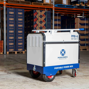 Générateur Solaire Portable Makinex 1000W avec Prise EU, Onduleur à Onde Sinusoïdale Pure, Batterie Lithium Externe pour Stockage d'Énergie - Product Image 1