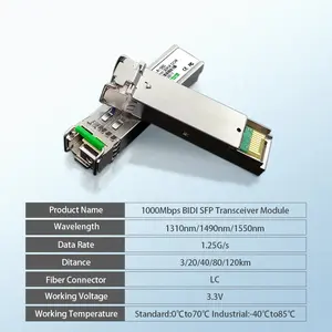 1.25G LC SFP โมดูลเครื่องรับส่งสัญญาณไฟเบอร์ออปติก Gigabit 3-80 กม. ใช้งานร่วมกับ Arista/Extreme/Mikrotik/Cisco สวิทช์