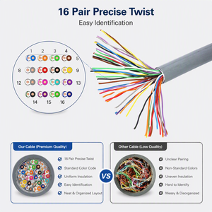 Câble téléphonique UTP Cat3 Premium 16 paires 24AWG en cuivre pur pour communication intérieure/extérieure, câble réseau <span class=keywords><strong>LAN</strong></span> pour PBX et serveur - Product Image 2