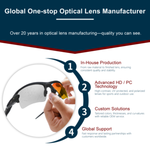 Lentes de Policarbonato Ópticas Hungtai PC-G3 de Calidad, con Recubrimientos Antivaho NK, AR Hidrofóbicos/Oleofóbicos, Súper Resistentes a la Temperatura - Product Image 4