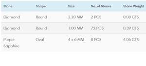 Pendientes de Flores con Zafiro Rosa Antiguo y Diamantes en Oro Blanco de 14K, Piedras Preciosas, Joyería de Boda para Fiestas - Product Image 3