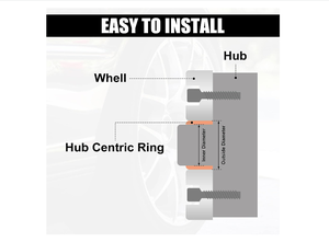 4 pièces 73.1/65.1 en alliage d'aluminium moyeu de voiture anneaux centraux entretoise d'alésage de roue pour roue <span class=keywords><strong>Peugeot</strong></span> - Product Image 6