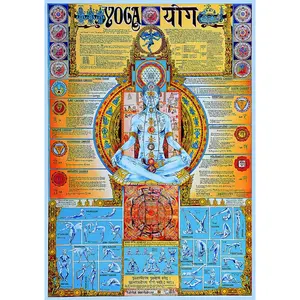 โปสเตอร์โยคะติดผนัง จักระทั้งเจ็ด - วงก้นหอยพลังงานจิตวิญญาณ - Product Image 1