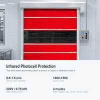 Porte rapide enroulable en aluminium léger et PVC 5000x5000mm, à boucle au sol, pour quai logistique, taille personnalisée, vente en gros