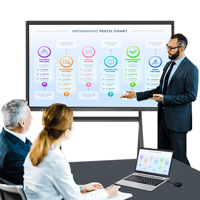 75 Inch Commercial Interactive Panel 4K AG Glass Android 9679 Chip 8+128G Dual WiFi Bluetooth OEM ODM Factory Supply