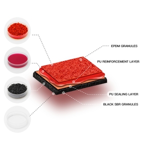 競技場用13mmロールトラックPU + EPDMプレハブランニングトラックアスレチックラバーランニングトラック - Product Image 5