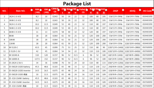 Convertisseur <span class=keywords><strong>solaire</strong></span> hybride 5000W 48V avec fonction parallèle, système <span class=keywords><strong>d</strong></span>'énergie <span class=keywords><strong>solaire</strong></span> hors réseau 5KW MPPT, sortie triphasée AC - Product Image 6