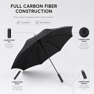 Paraguas Grande Automático, Resistente al Viento de 60 mph, Tela 210D Impermeable, 132 cm de Diámetro, Estructura de Fibra de Carbono, con Logotipo - Product Image 3