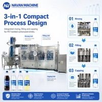 Ligne de production entièrement automatique de bouteilles PET pour boissons gazeuses, machine de remplissage d'eau gazeuse pour l'industrie des boissons gazeuses en bouteille
